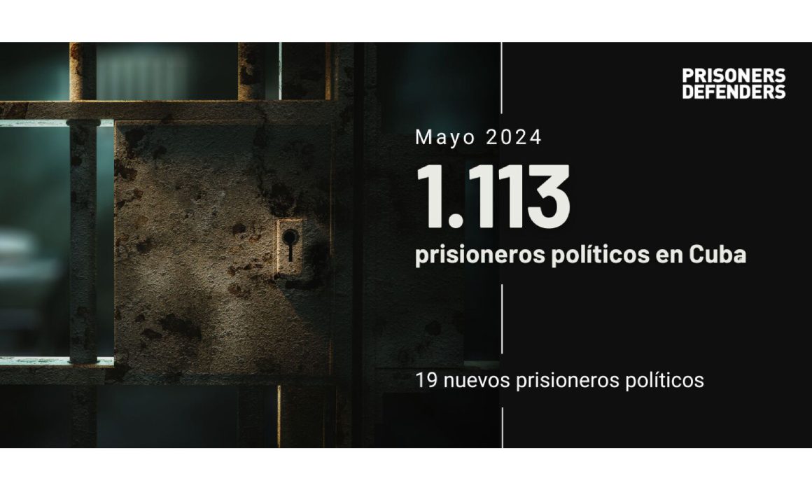 CUBA SE COBRA 19 NUEVOS PRESOS POLÍTICOS EN MAYO Y ALCANZA UN TOTAL DE 1.113